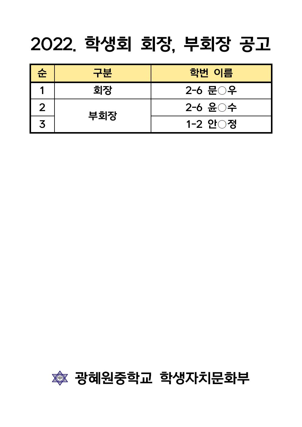 2022. 학생자치회 임원 공고001