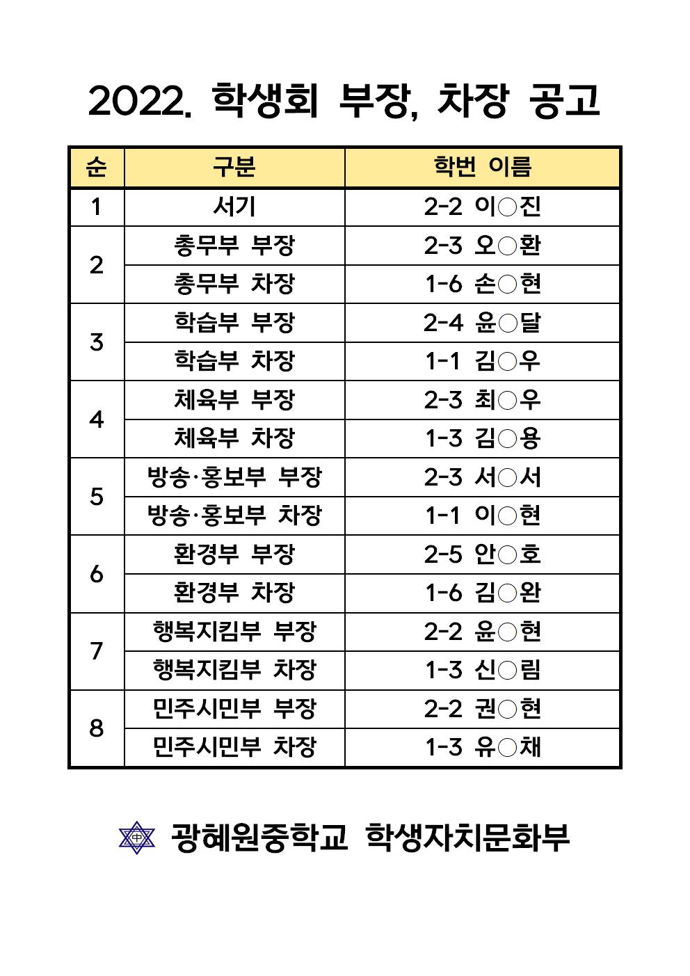 2022. 학생자치회 임원 공고002