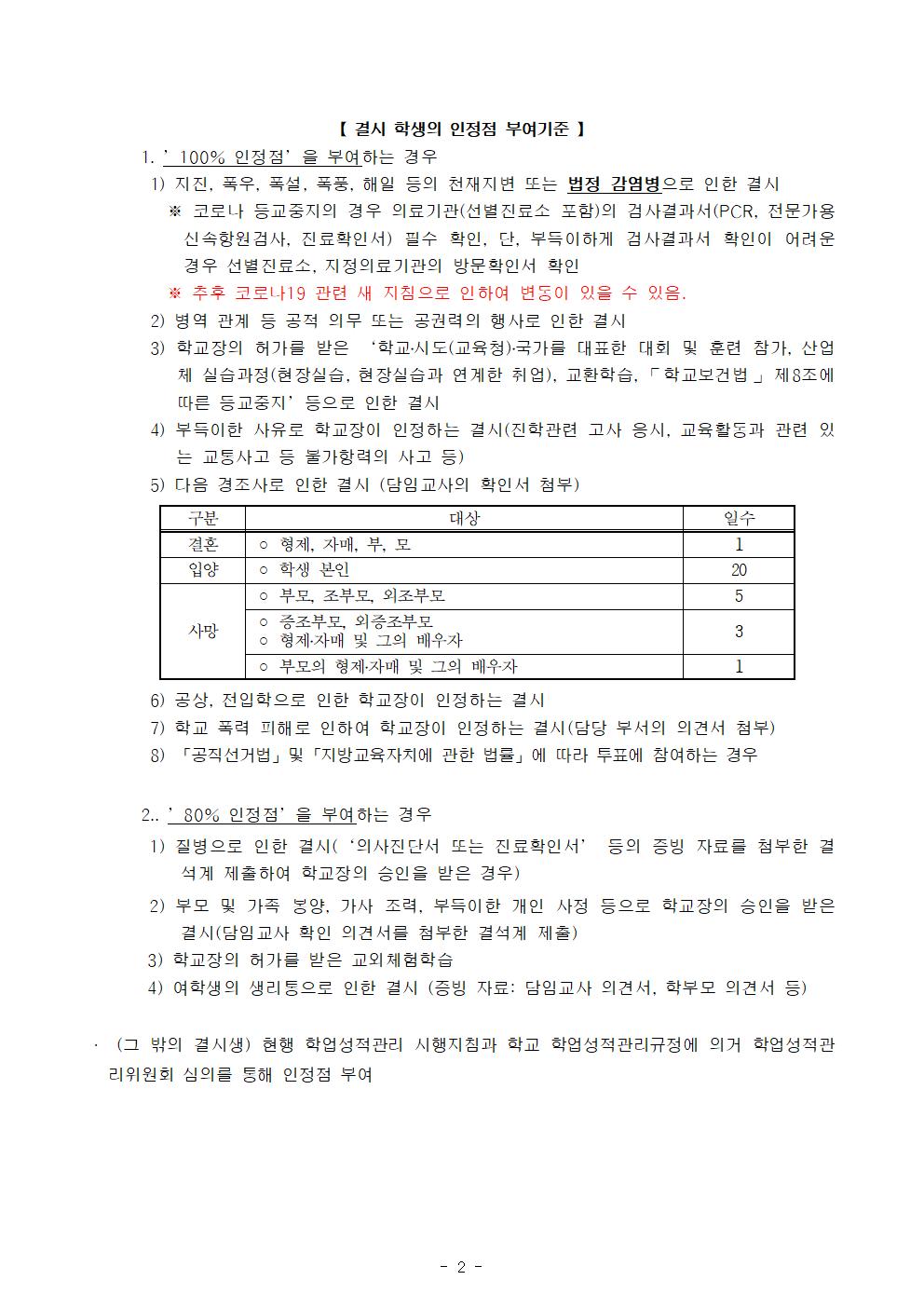 2022학년도 교과학습 평가안내 가정통신문002