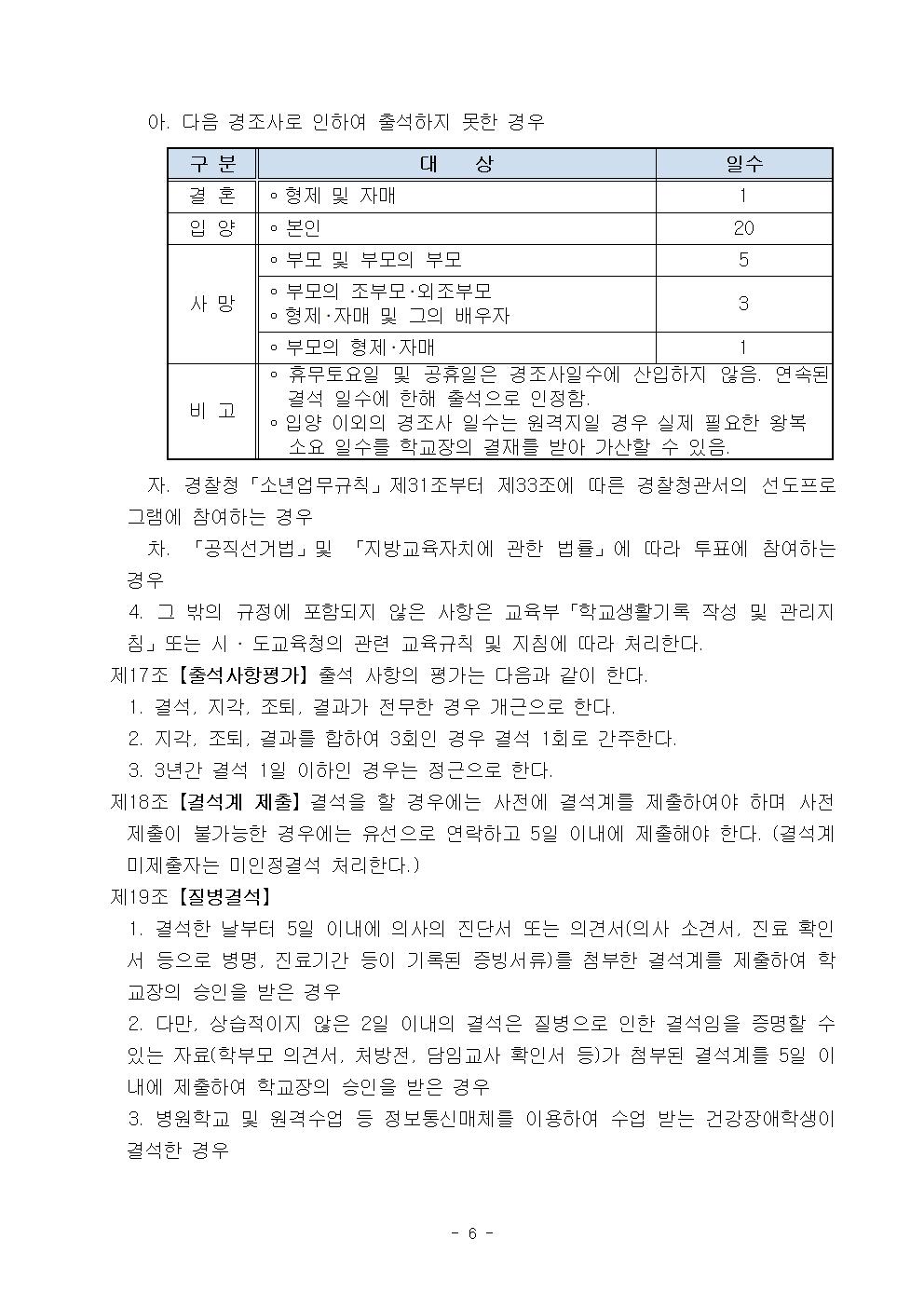 2022학년도 광혜원중학교 학생생활규정007