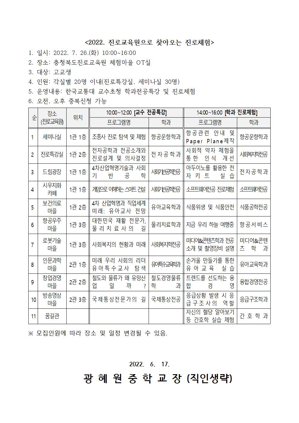 2022. 함께키움, 대학연계 진로체험 참여자 모집 가정통신문004