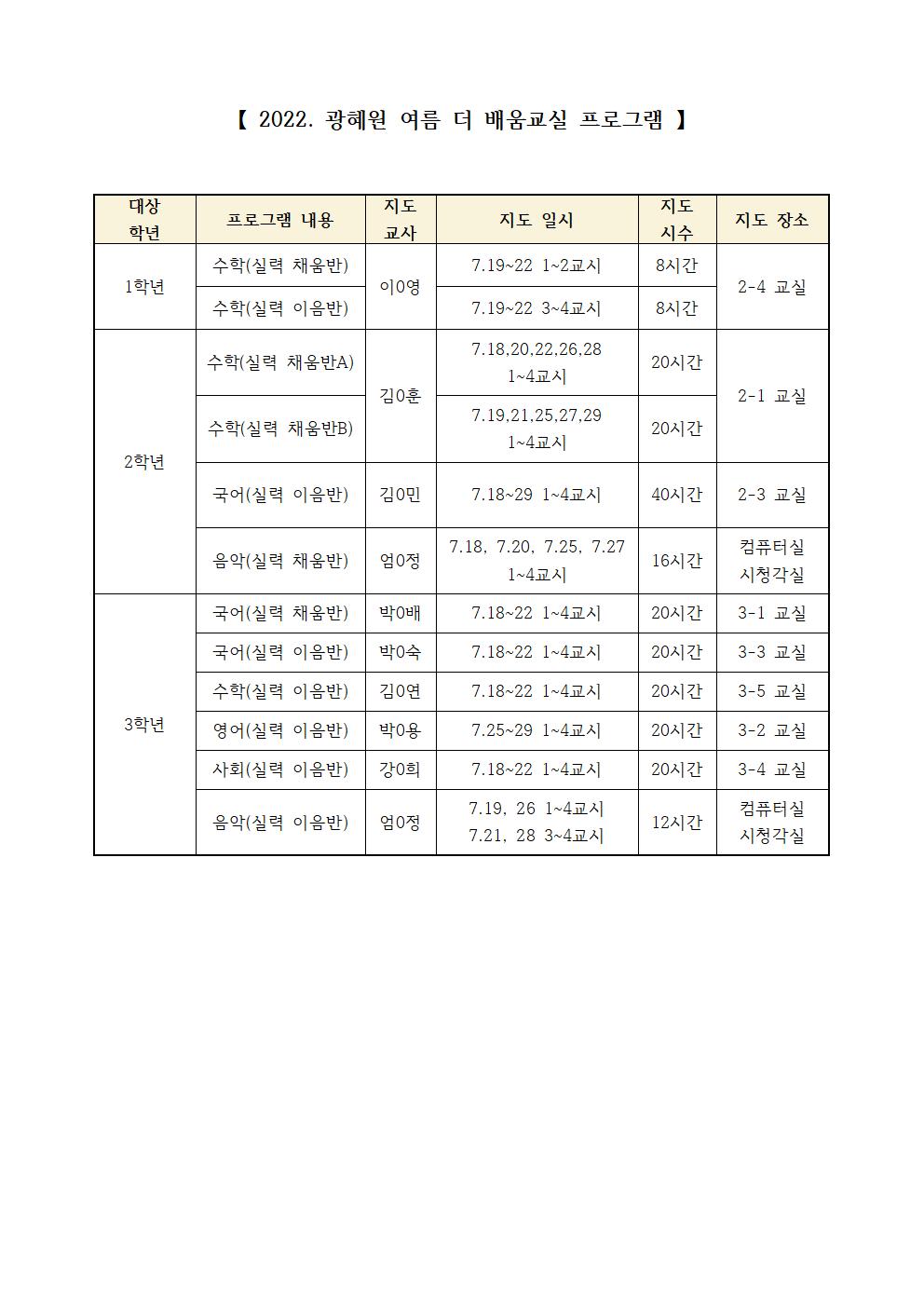 2022. 광혜원 여름 더 배움교실 프로그램 안내 가정통신문002