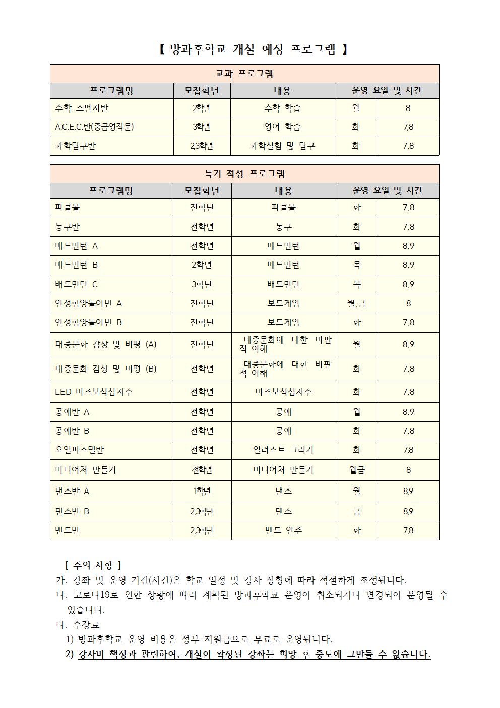 2022학년도 2학기 방과후학교 프로그램 수강희망 가정통신문002