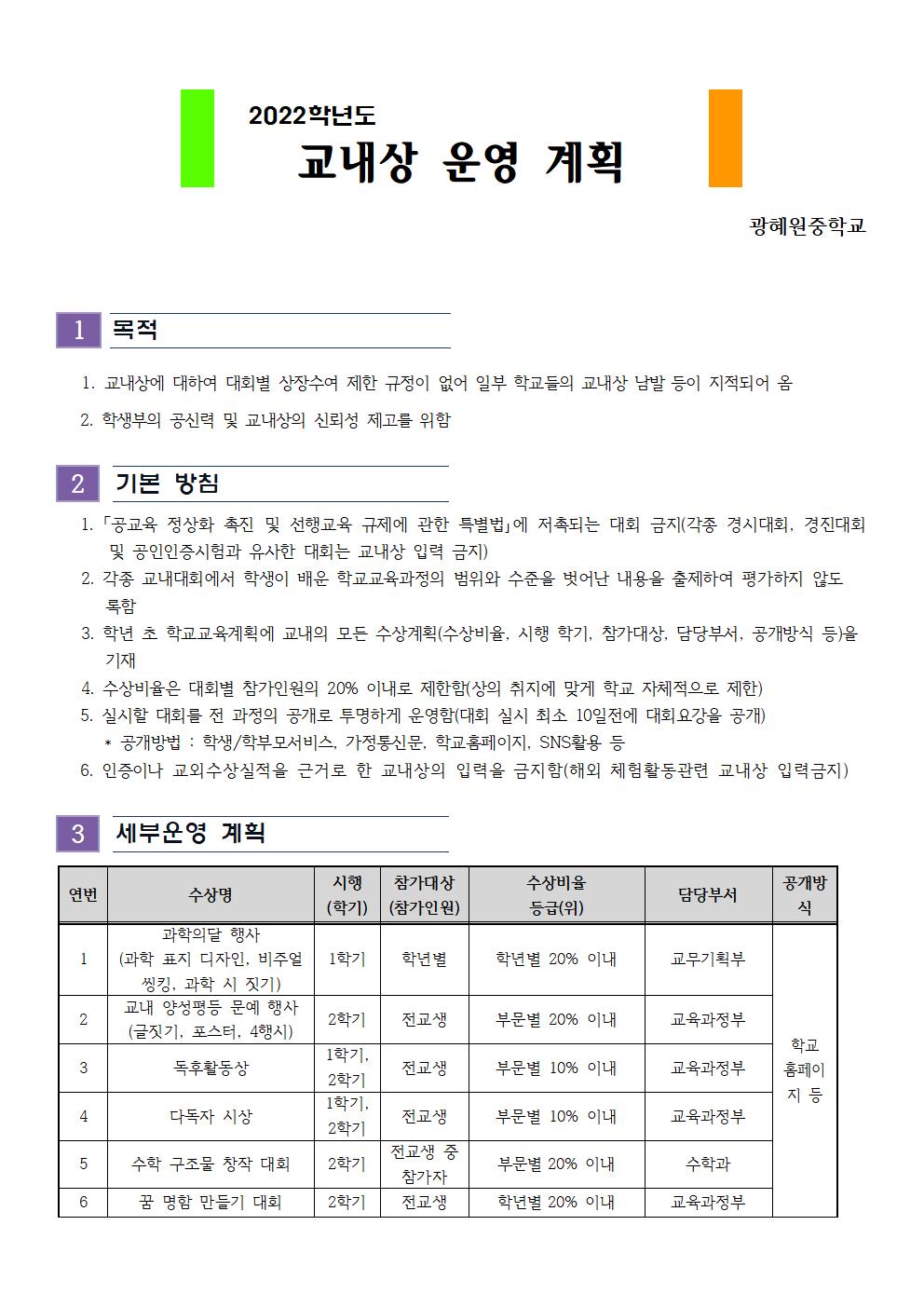 2022학년도 교내상 운영 계획(2학기)001