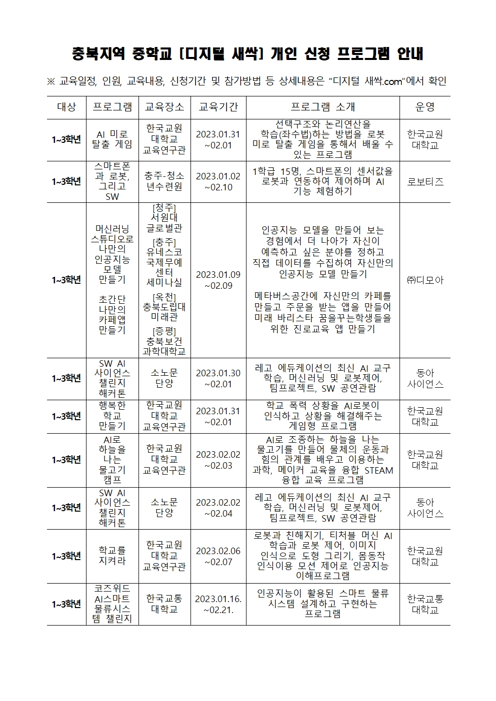 교육부 주관 방학중 SW·AI 교육 디자인 새싹 캠프 참여 안내 가정통신문002