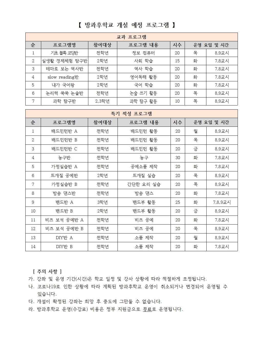 2023학년도 2학기 방과후학교 프로그램 수강희망 가정통신문002