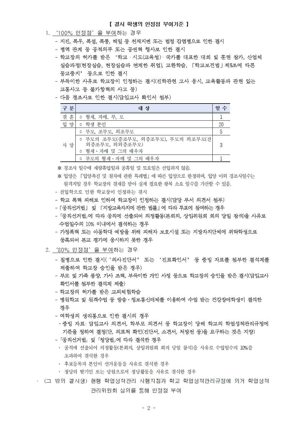 2024학년도 2학기 교과학습 평가안내 가정통신문002